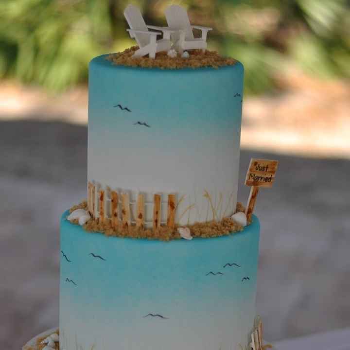 Let's see those Cakes/Cupcakes!