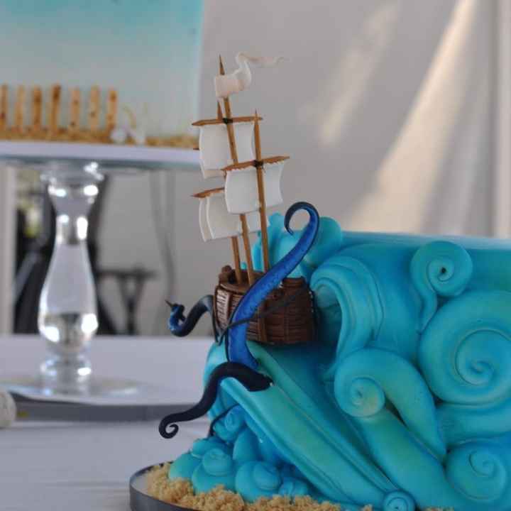 Let's see those Cakes/Cupcakes!