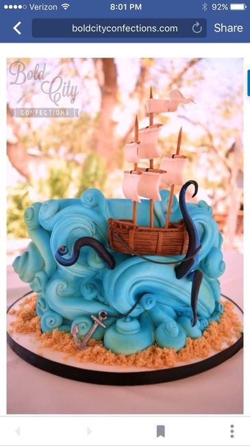 Let me see your cakes
