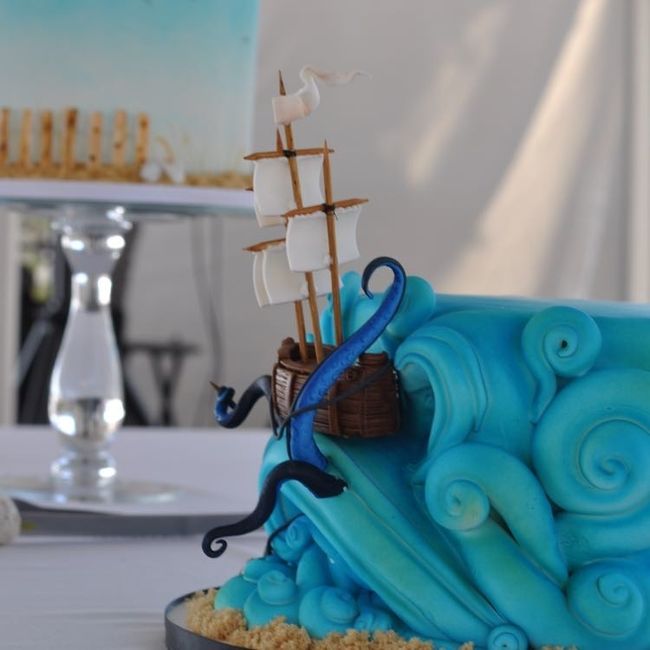 Let's see those Cakes/Cupcakes!