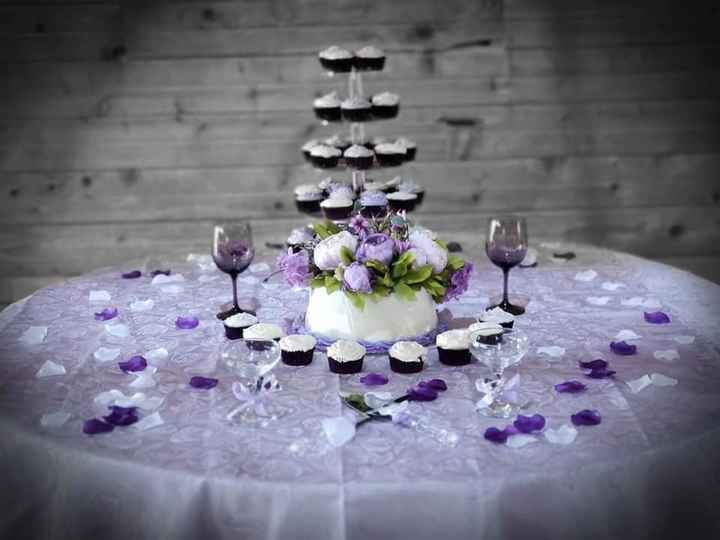 Show me your cakes/dessert tables! - 1