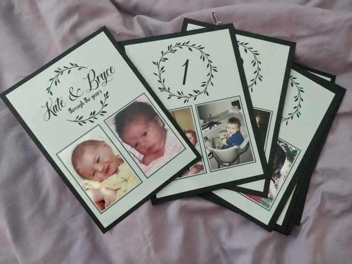 Do my table numbers look tacky? 😬 - 1