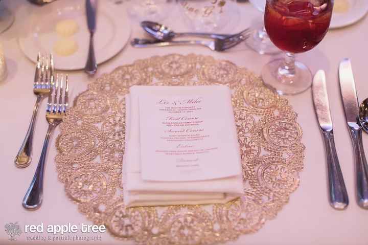 Wedding Plan changes