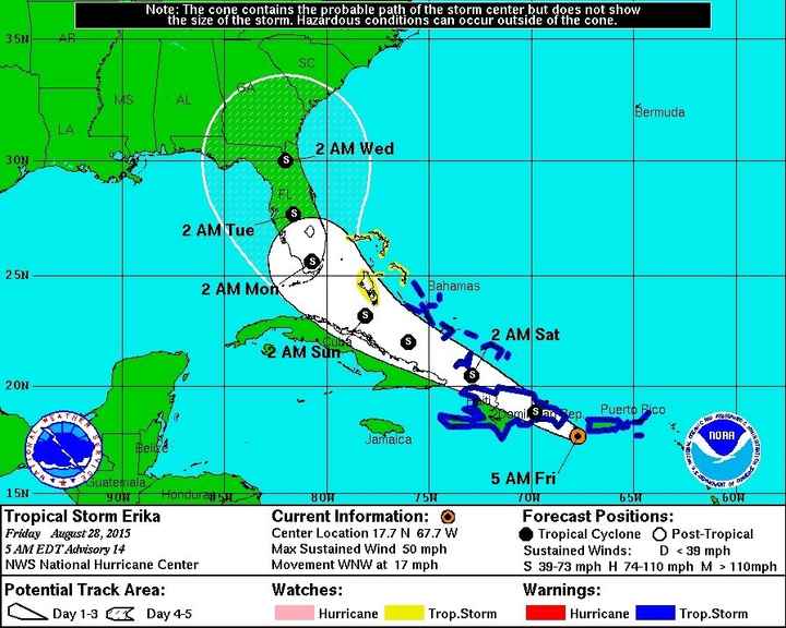 I'm officially on tropical storm watch (again..)..what color umbrellas?