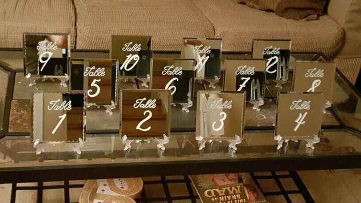 Table numbers