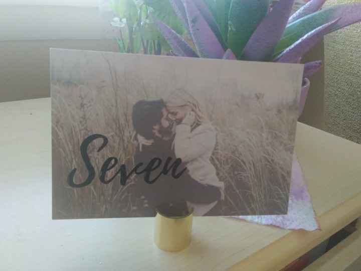 Picture frame table numbers - 1