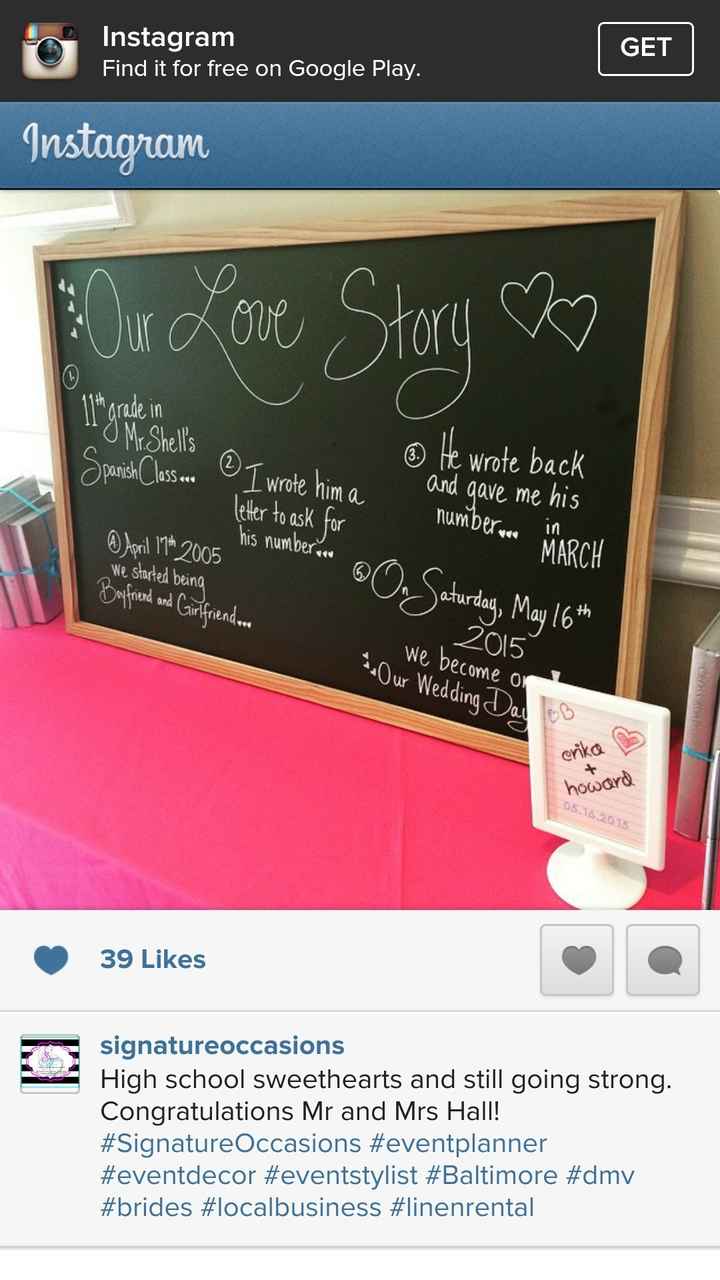 Some pics from our wedding