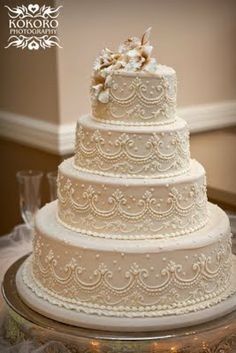 I need cake help…  Show me Yours