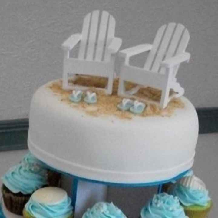 Cakes!  Let's see 'em!