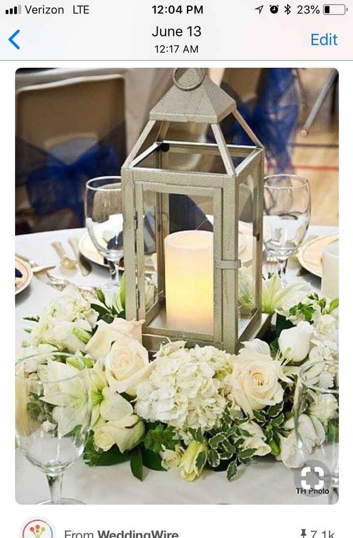 Last min desicions - 1