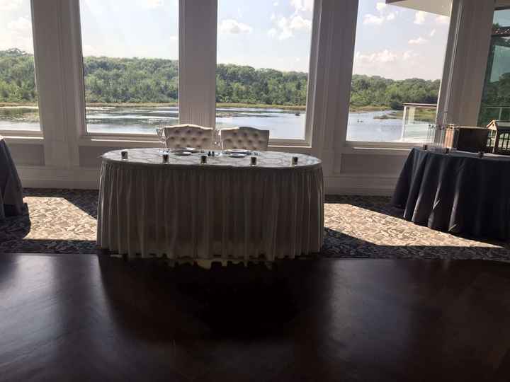 Sweetheart table ideas?! Help!! - 2