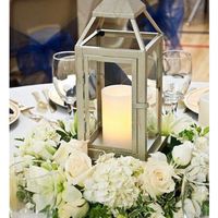 Last min desicions - 1