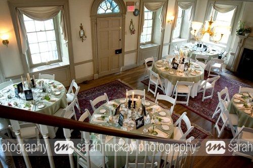Let's see your reception venue
