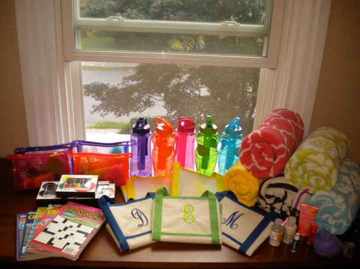 Bridesmaids Gifts? - What did you (or what do you plan to) give to your Bridesmaids?