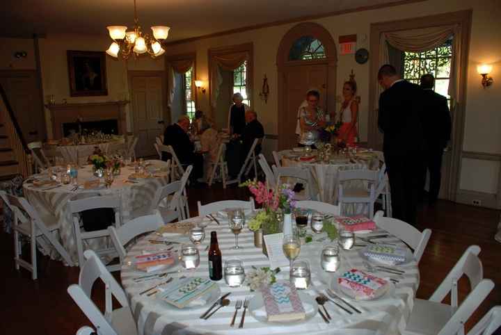 My Recap, Best Wedding Ever! *Looong & Non-Pro Pic Heavy* UPDATE with a few more pics on page 4!