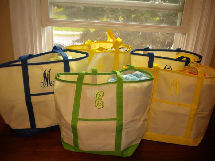 Dilemma – when to give gifts?