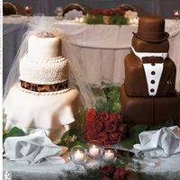 Please show me your cake...