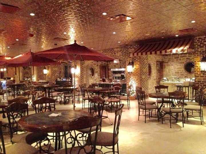 Show me your venues!