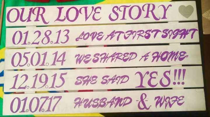 Time to show off; DIY