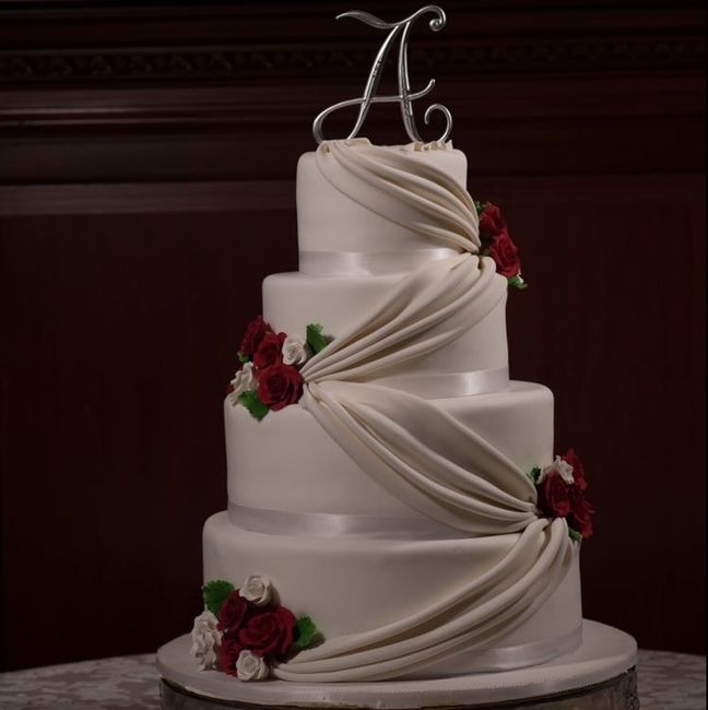 Show me your gorgeous cake designs