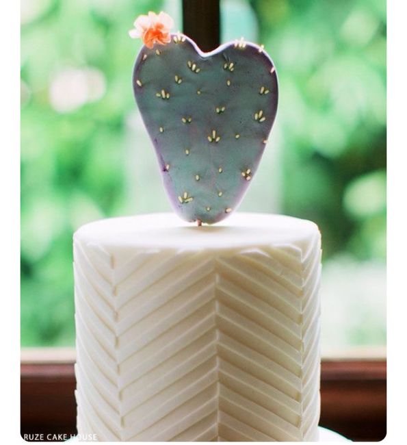 Let's see everyone's cakes and inspo