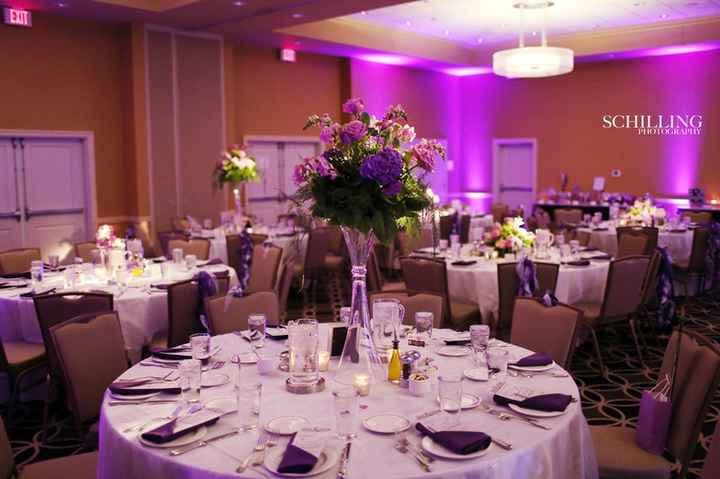 Pros/Cons - Reception Venue only VS. Hotel all-inclusive Reception (HELP!)