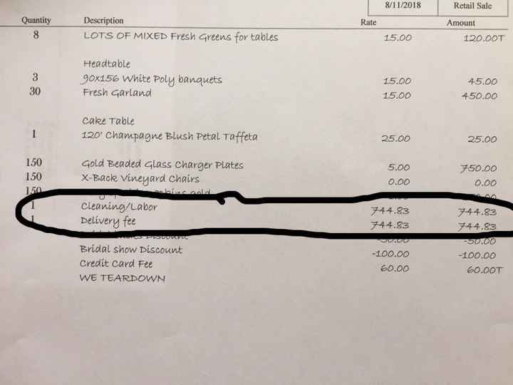 Does this seem normal???