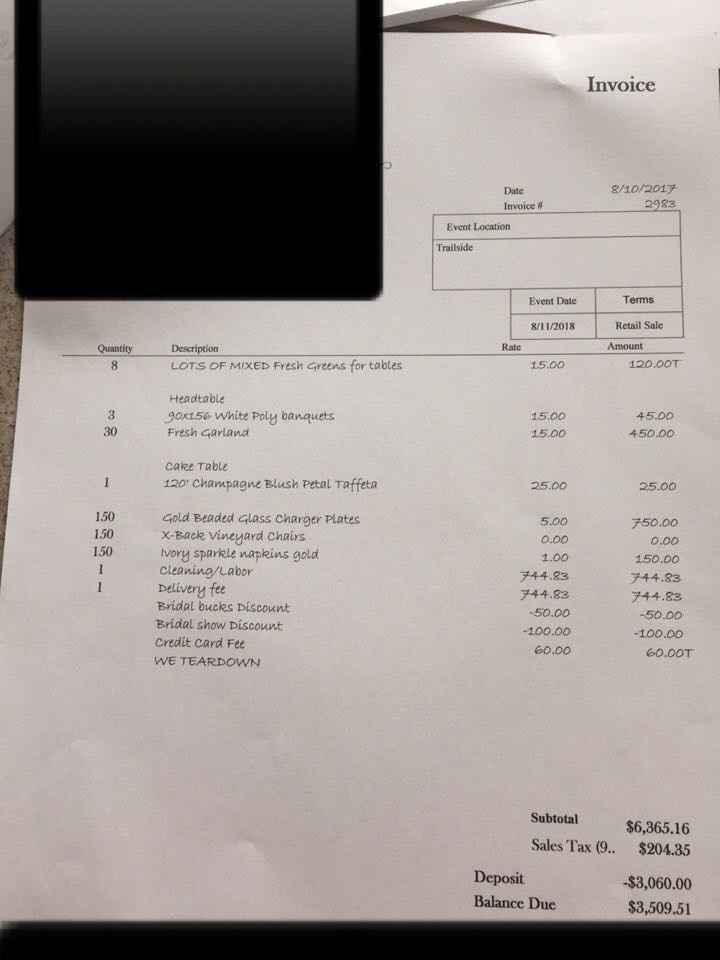 Does this seem normal???