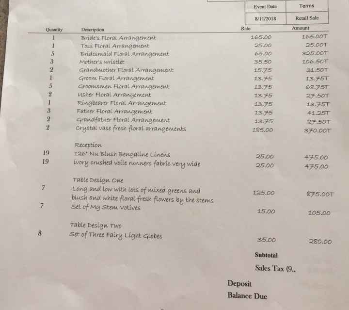 Does this seem normal???