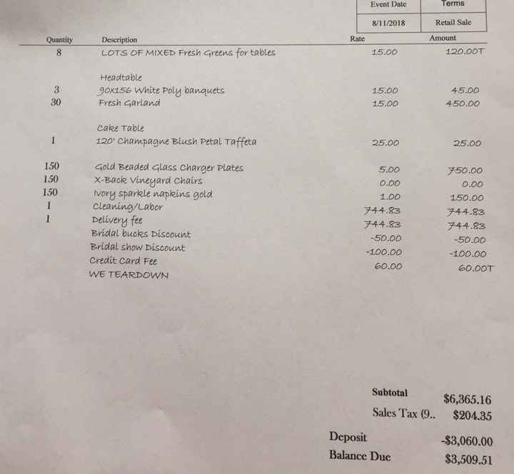 Does this seem normal???