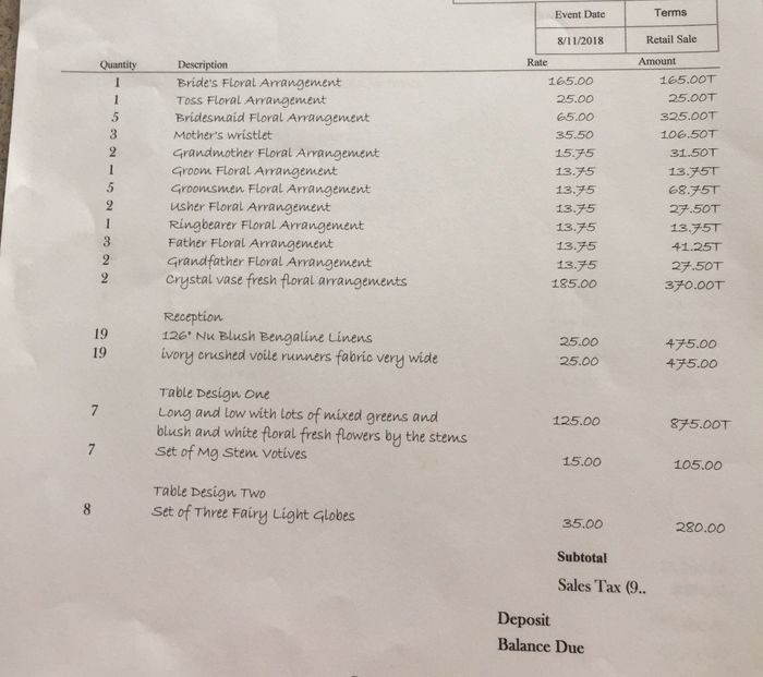 Does this seem normal???