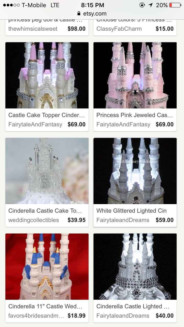 Help me find this cake topper!