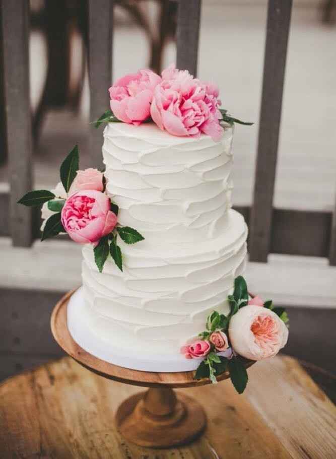 Let me see your cake!