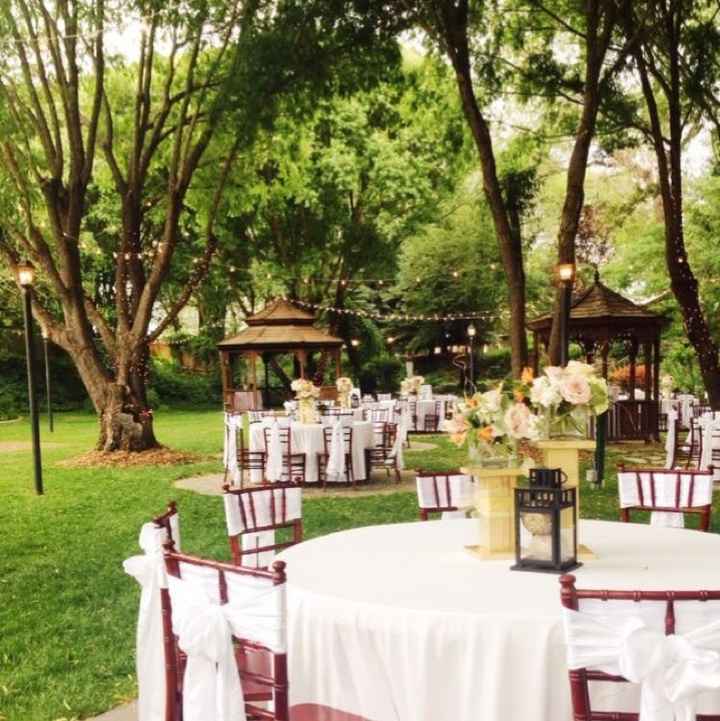 Wedding venue and guests!