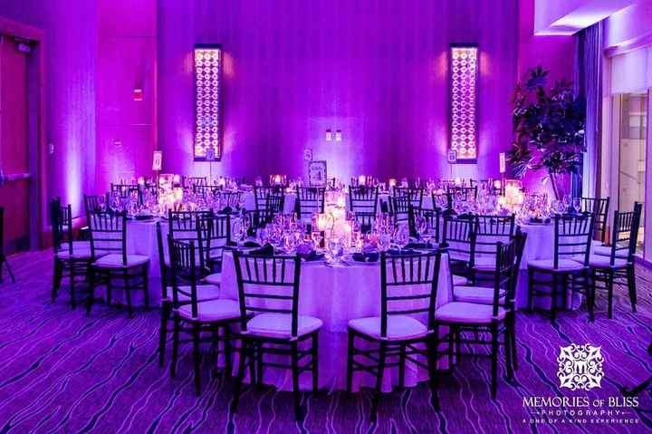 Need advice before booking wedding venue!