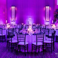 Need advice before booking wedding venue!