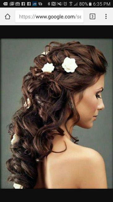 What did you wear on your wedding day?