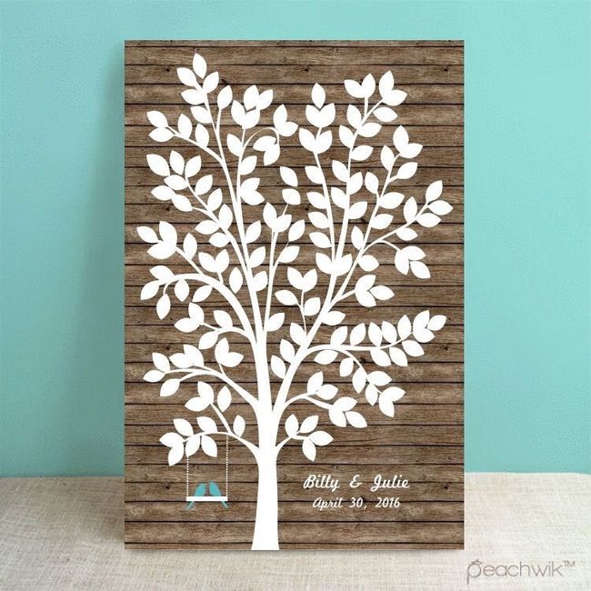 Show me your guest books!