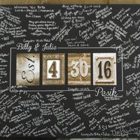 Guestbook ideas