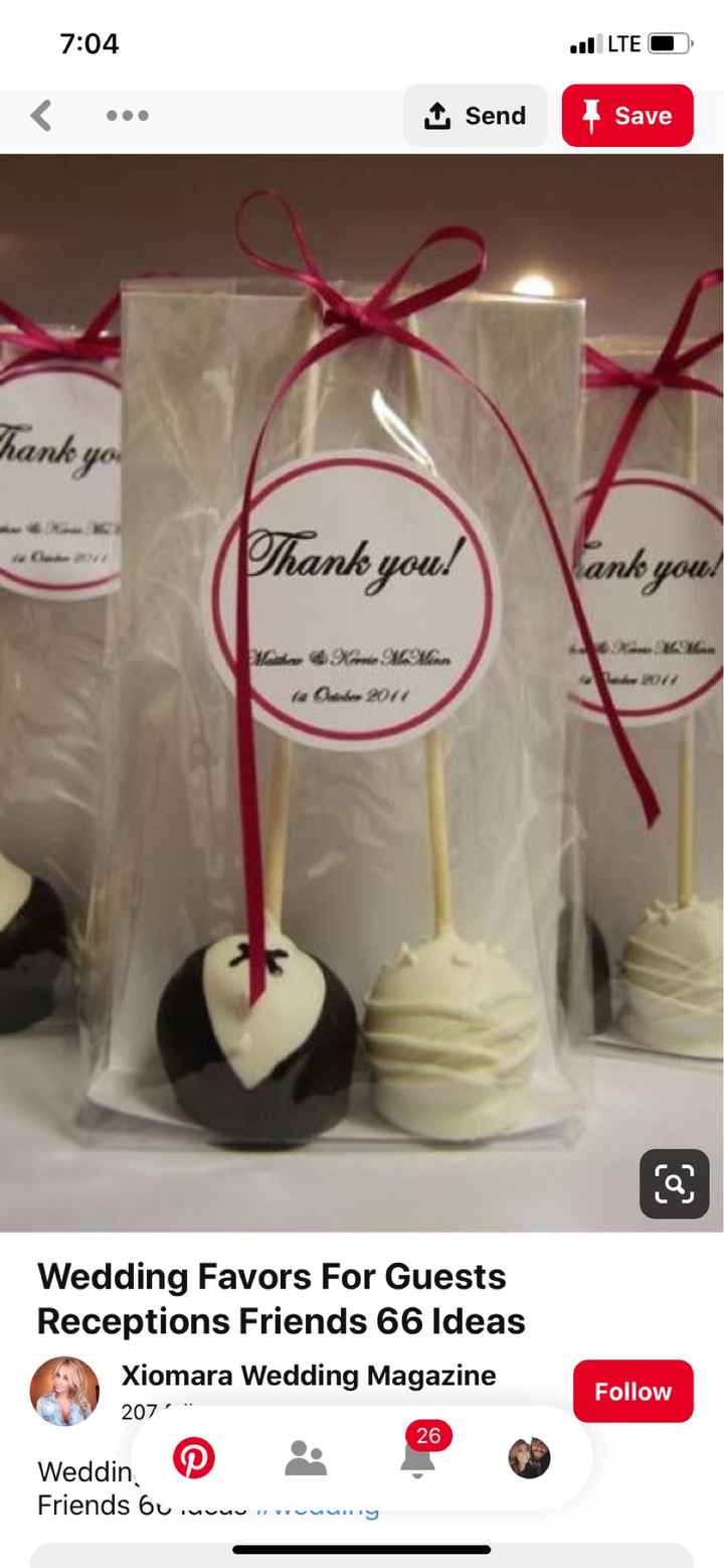 Are Wedding Favors a Must? - 1