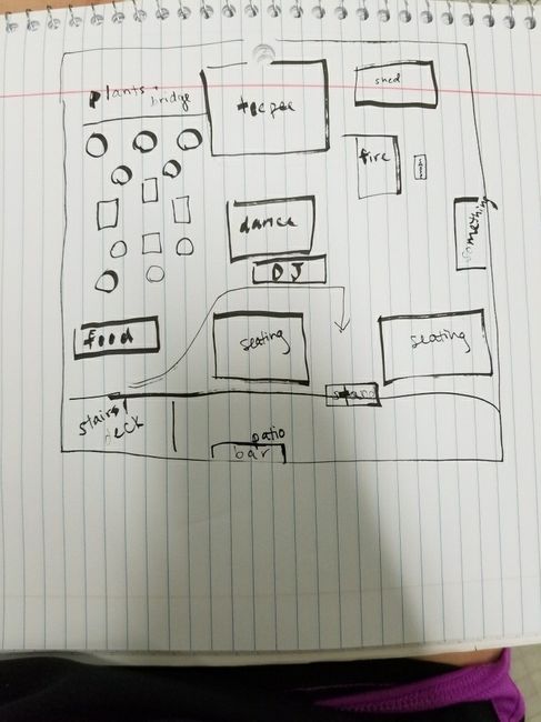 How would you place things in this space?