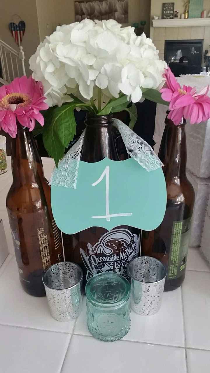 What are you using for table numbers?