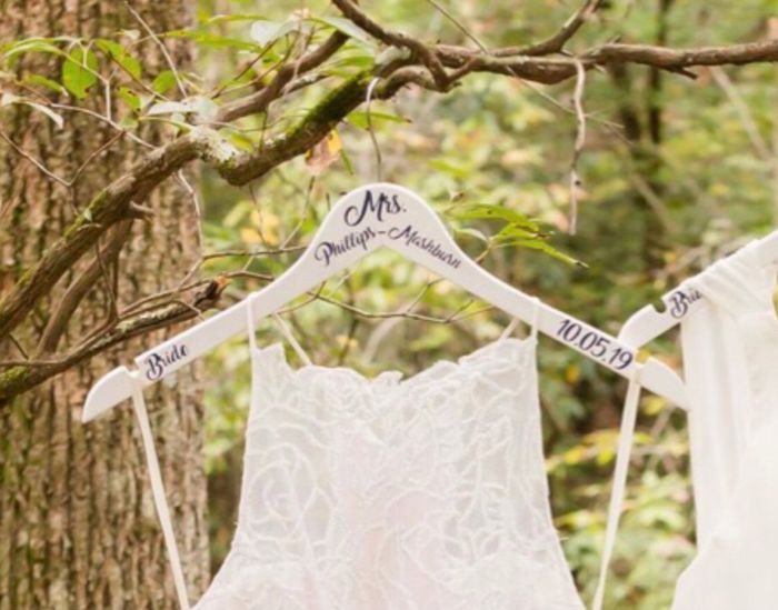 Not Changing Name - How to personalize? 1