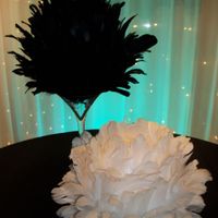 Show me your non-floral centerpieces