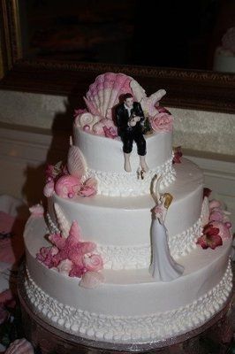Let's see your cakes... =)