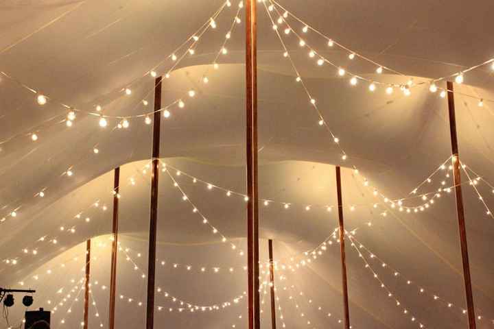 Venue - Basis for why you chose the venue you did.