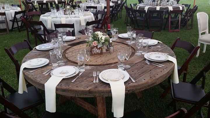 What wedding trend are you "over?"