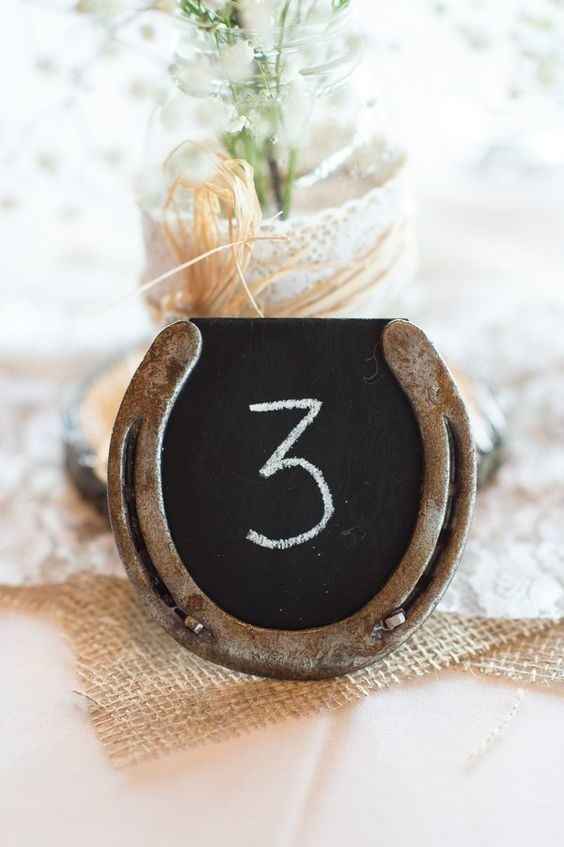 Table numbers