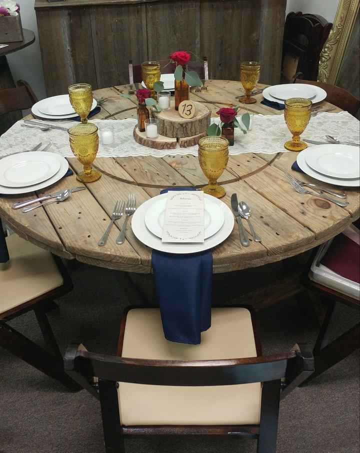 Is this table setting better than what I had?