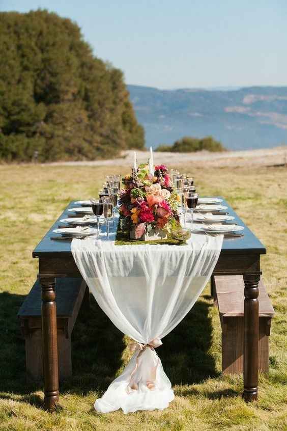 Should I spend more money or leave as is?